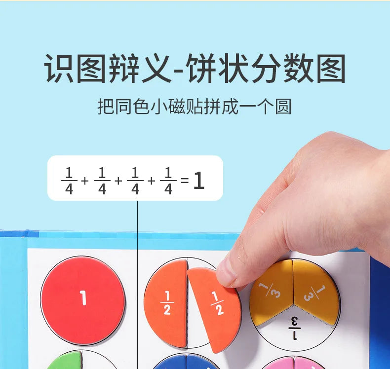Magnetic Fraction Book