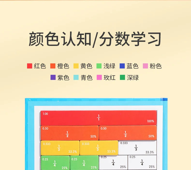 Magnetic Fraction Book