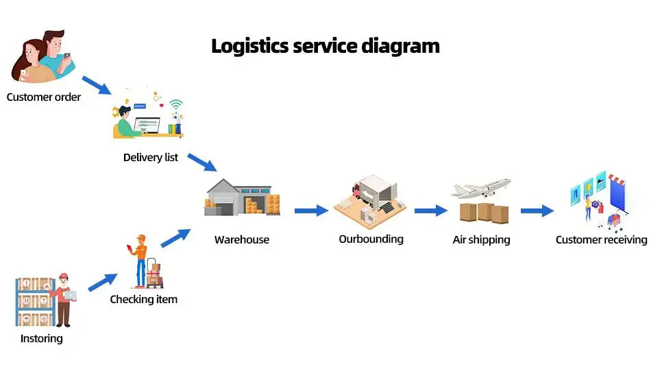 DIY RC Mini Car Building Kit
