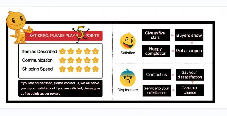 DIY RC Mini Car Building Kit