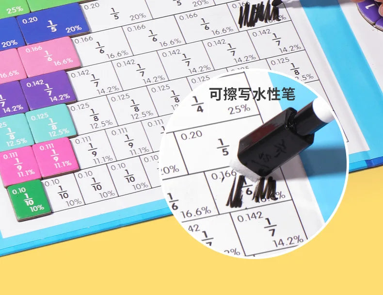 Magnetic Fraction Book