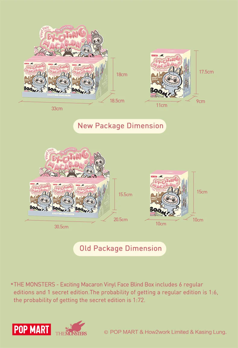 Mystery Collectible PopMart