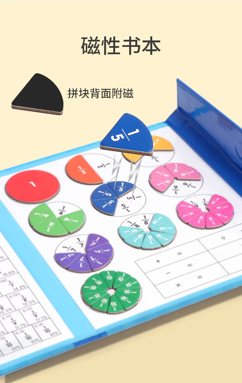 Magnetic Fraction Book